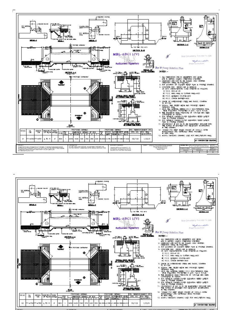 Culvert Construction Details for NH 31 | PDF