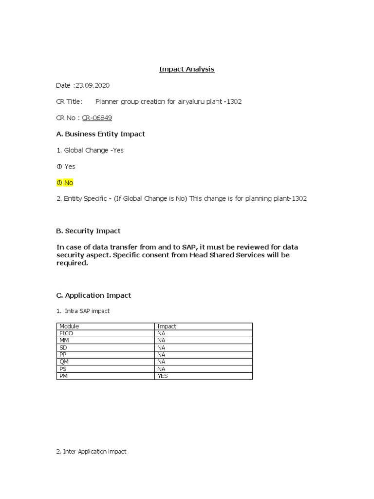 Impact Analysis Date23.09.2020 CR Title Planner Group Creation For