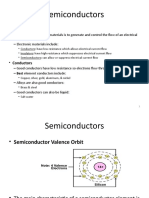 Semiconductors: - Electronic Materials
