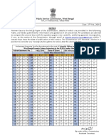 Public Service Commission, West Bengal: No. 111-PSC/Con (Q) Date: 27 Feb., 2020