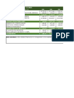 Estados y Analisis Financiero Cine Colombia