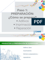 Preparación de superficies: aditivos, imprimaciones y reparaciones