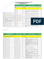 FORMASI_KEMENTAN_2018.pdf