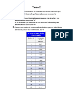 Rebobinado de Inducido - Tarea 2 - Quesada Fasanando F.johannes