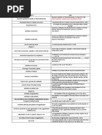 Immunology Exam 2 Study Guide-1