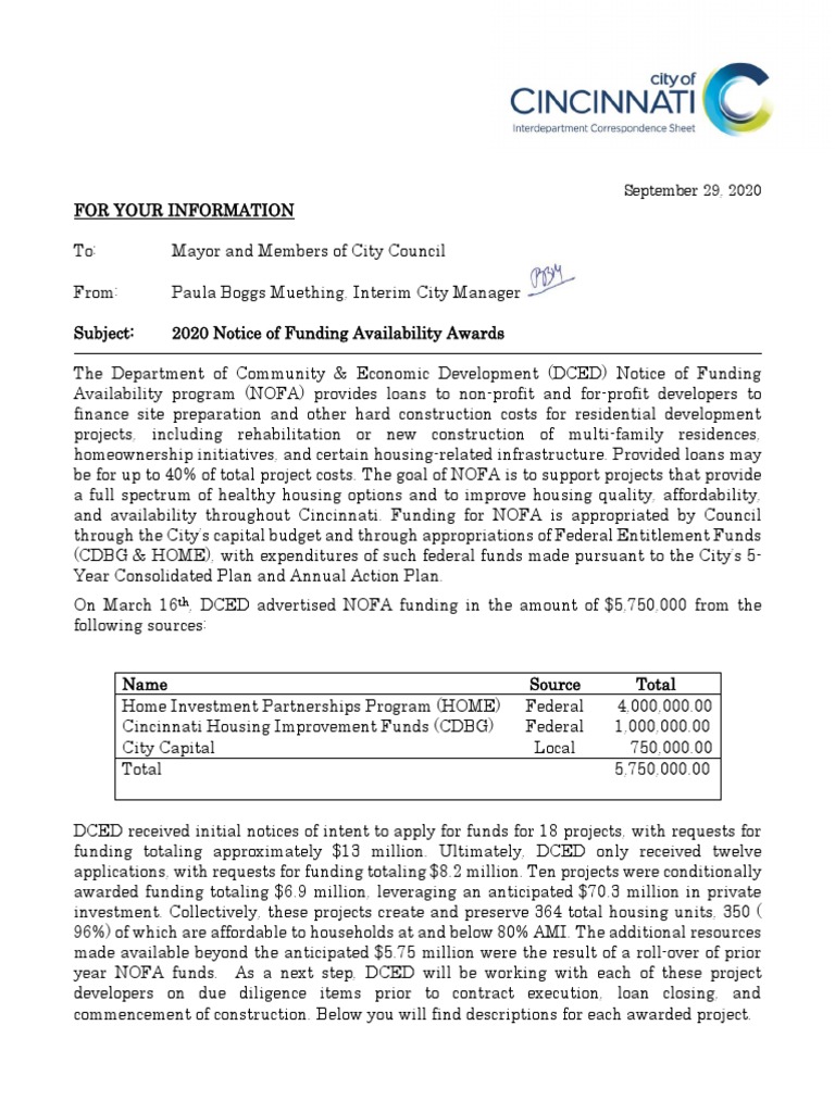 Memo | PDF | Affordable Housing | Property Management