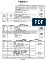 Syllabus VII 2020-21 PDF