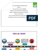 Linea de Tiempo PDF