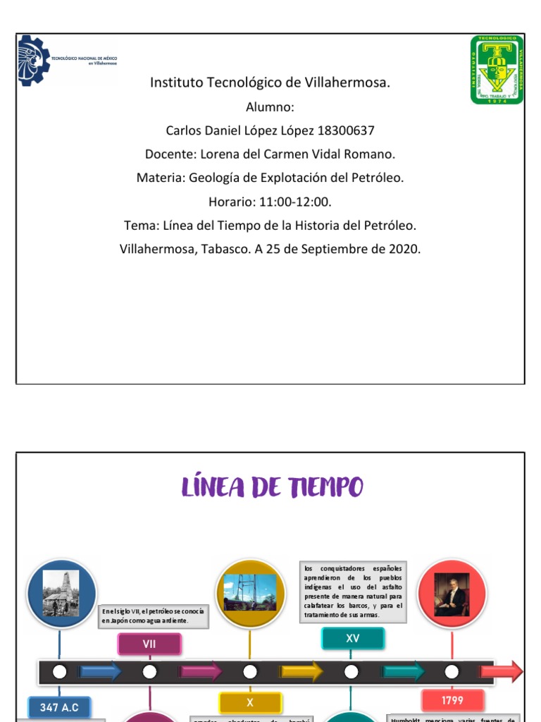 Línea del Tiempo del Petróleo en México | PDF | Petróleo | Hidrocarburos