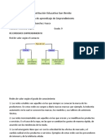 Guia de Aprendizaje de Emprendimiento Grado 9