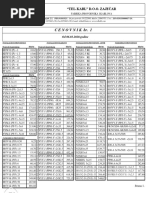 Cenovnik Br. 1: "Tel-Kabl" D.O.O. Zaječar