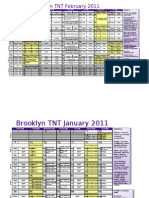 TNT - Feb (Weeks 9-12)