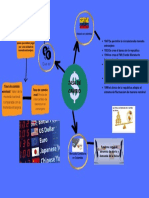 Tasa de Cambio PDF