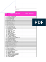 Perfil Sociodemografico