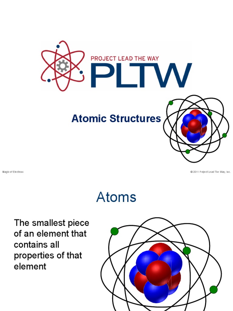 Atomic Structures: © 2011 Project Lead The Way, Inc. Magic of Electrons ...