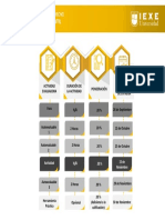 Calendario Derecho mercantil