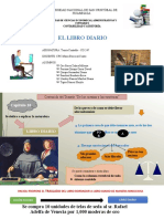 Diapositiva Grupal Libro Diario Planteado Por Luca Pacioli