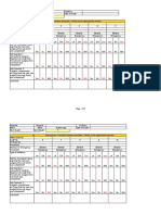 Safe Site Surgery Audit Tool