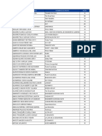 Simulacro SST PDF