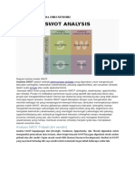 Analisa Swot Pada Diri Sendiri PDF