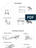 Material Handling - Part 2 Online lecture.pdf
