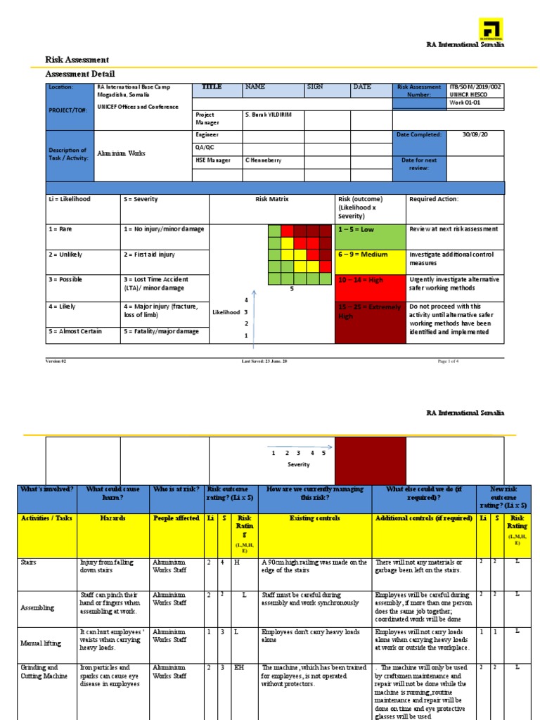 Risk Assessment - Aluminium Works | PDF | Risk Assessment | Risk