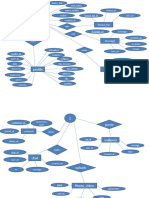 Social Networking Er Diagram