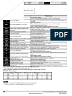 Safety and installation guide for mechanical and electrical products