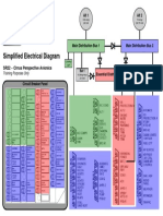 Mapa de Fusiveis Eletricos PDF