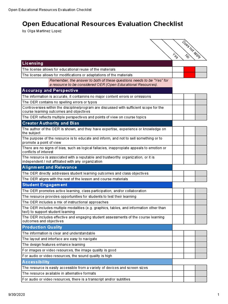 Open Educational Resources Evaluation Checklist | PDF | Evaluation ...