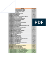 Nomina de Auxiliares PRQ & Pqa