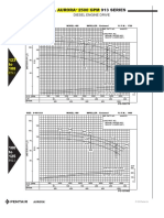 Aurora 2500 GPM 913 SERIES: Diesel Engine Drive