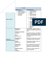 Cuadro Comparativo NTC 3588