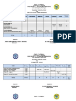 Colegio de La Ciudad de Zamboanga: Table of Specification FOR English For Academic Purposes