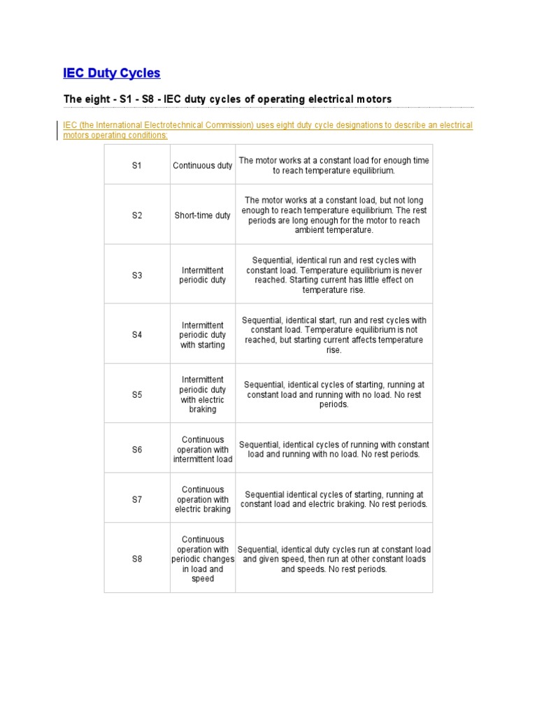 IEC Duty Cycles PDF Electrical Engineering