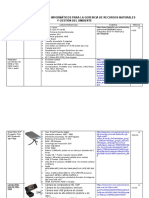 Cotización de Articulos Informáticos para La Gerencia de Recursos Naturales y Gestión Del Ambiente