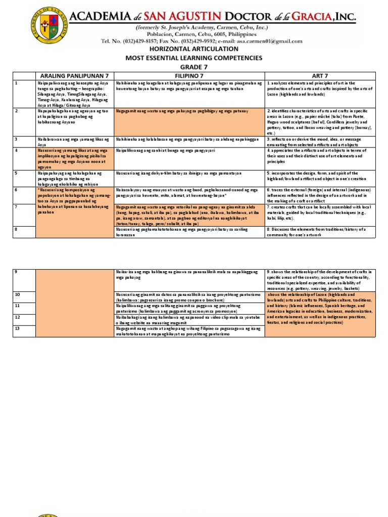 Sample Horizontal Articulation LC PDF