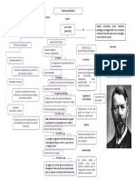 Teoria Burocratica-2 PDF