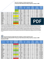 Weekly Covid 19 Dashboard 9 30 2020 PDF