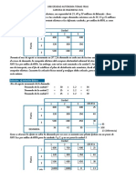 Problema de Transporte (Investigacion de Operaciones)