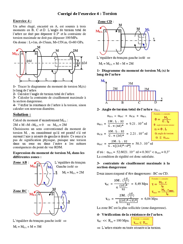 Exercices Corrig s De Torsion RDM PDF Flexion mat riau 