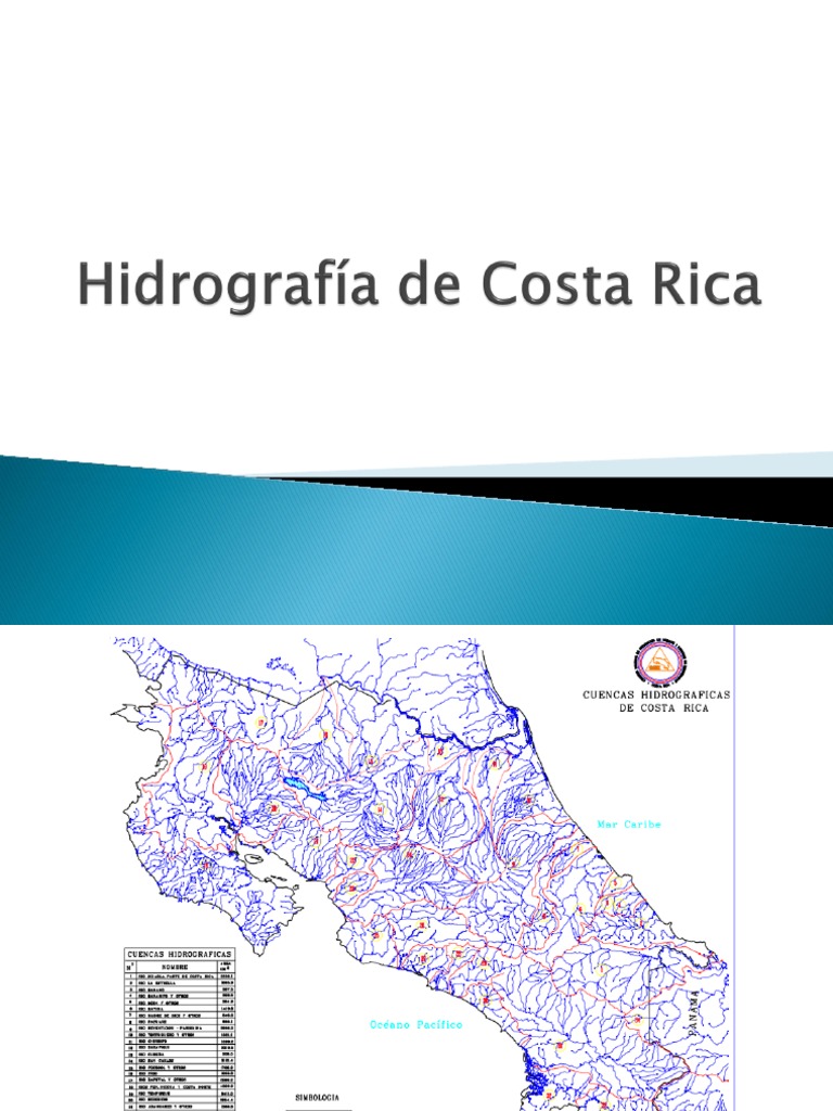 Ríos y cuencas de Costa Rica | PDF | Río | Costa Rica