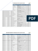 Provider List Provider Indemnity Per 10 Agustus 2020 Fix 5f32daa287978