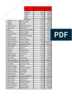 Directorio Enero 2016