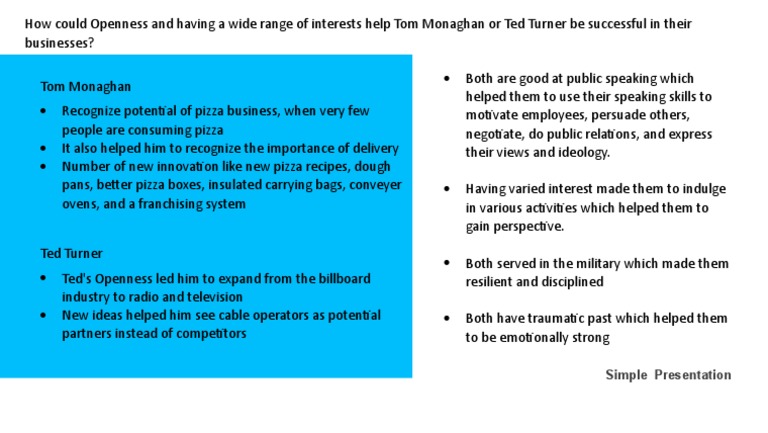 Openness and Interests in Business Success | PDF | Art