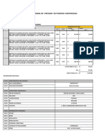 Cotizcion de Pintado de Puertas Cortafuego Actualizado