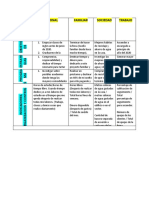 Objetivos personales, familiares, sociales y laborales