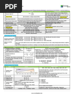 Integration Management: - Develop Project Charter Process - Project Selection Methods