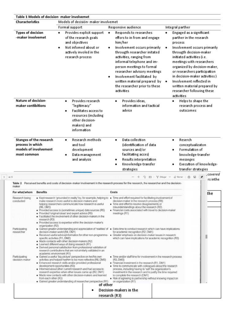 Decision-Maker Involvement in Research | PDF | Methodology | Decision ...