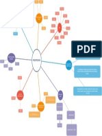 Diagrama sin título